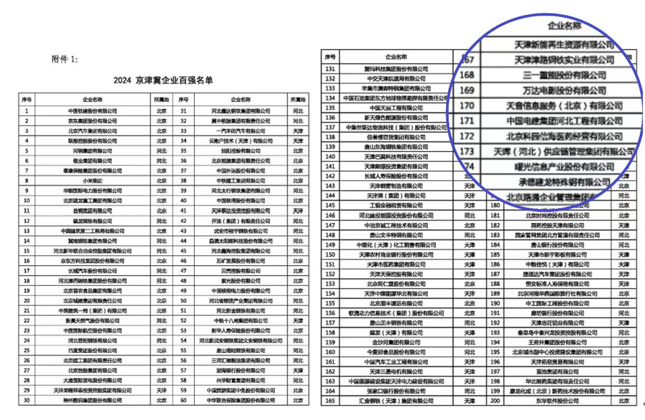 17276881837882463344